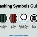Washing Symbols Guide