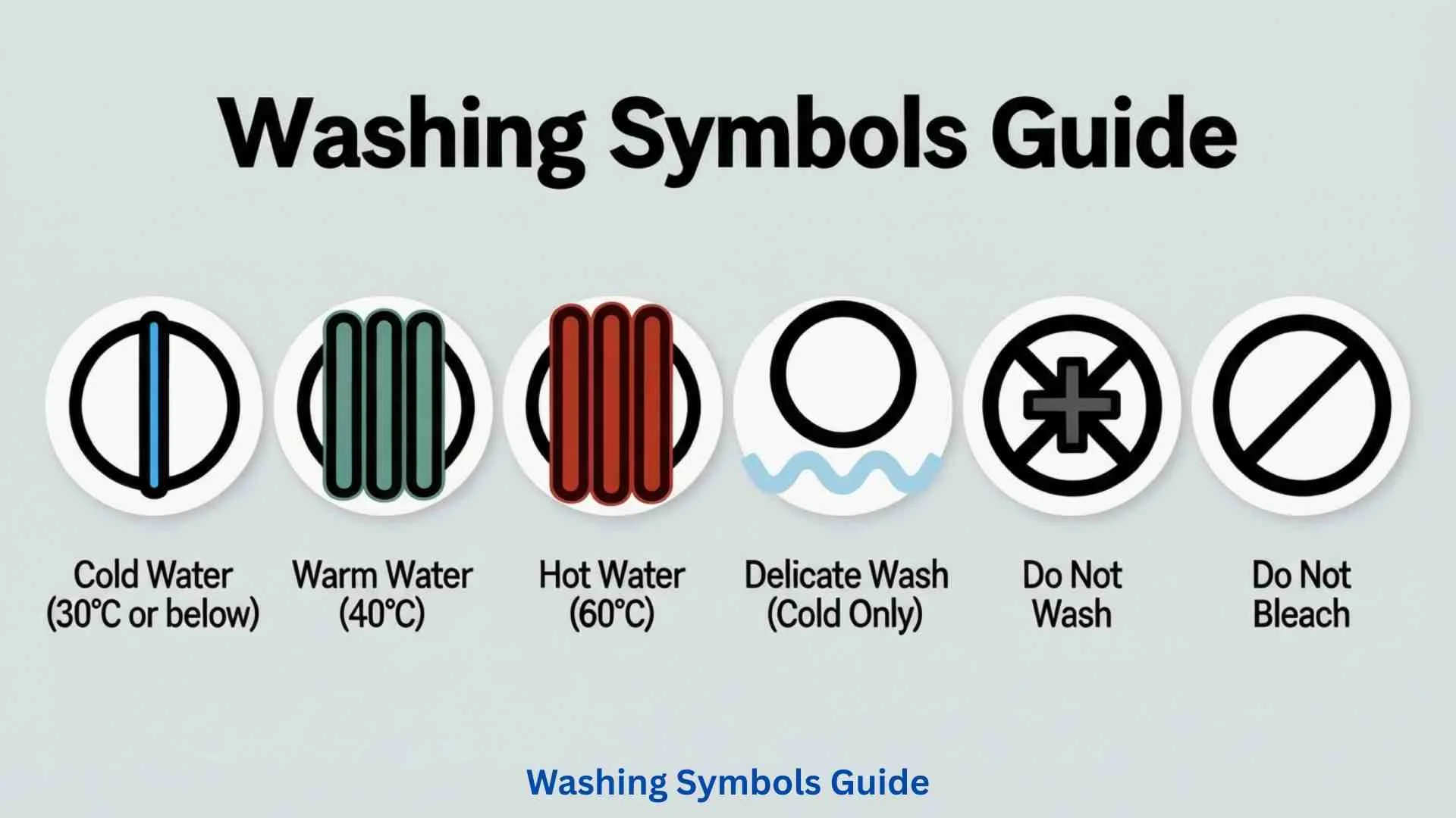 Washing Symbols Guide | Understand Laundry Labels Easily 2026