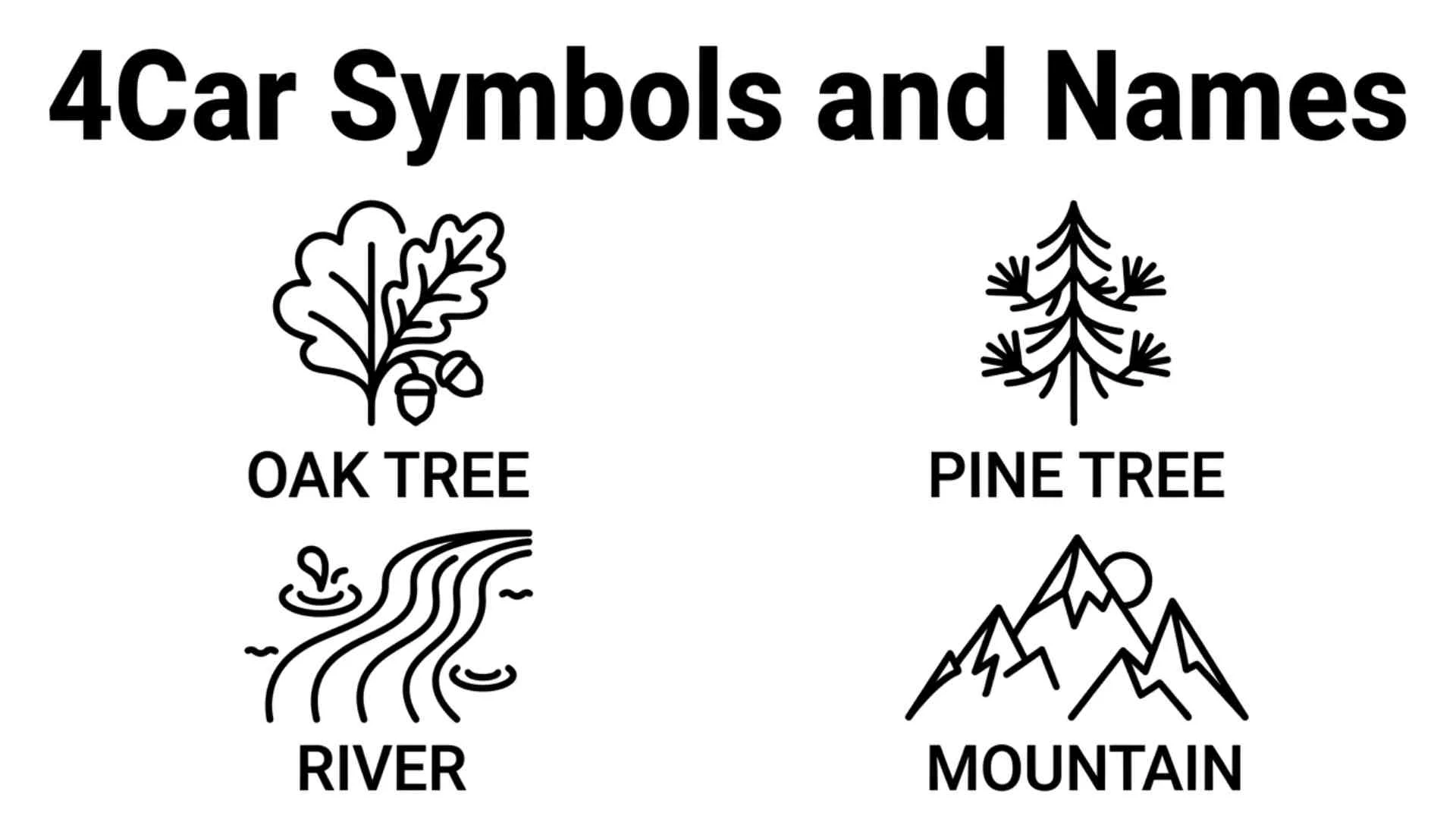 Car Symbols and Names