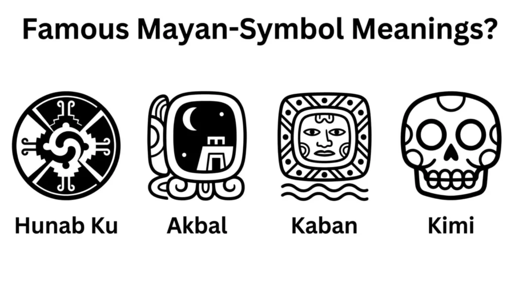 Famous Mayan-Symbol Meanings