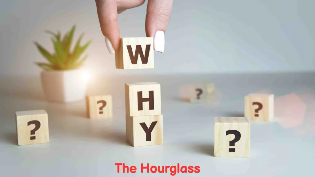 The Hourglass