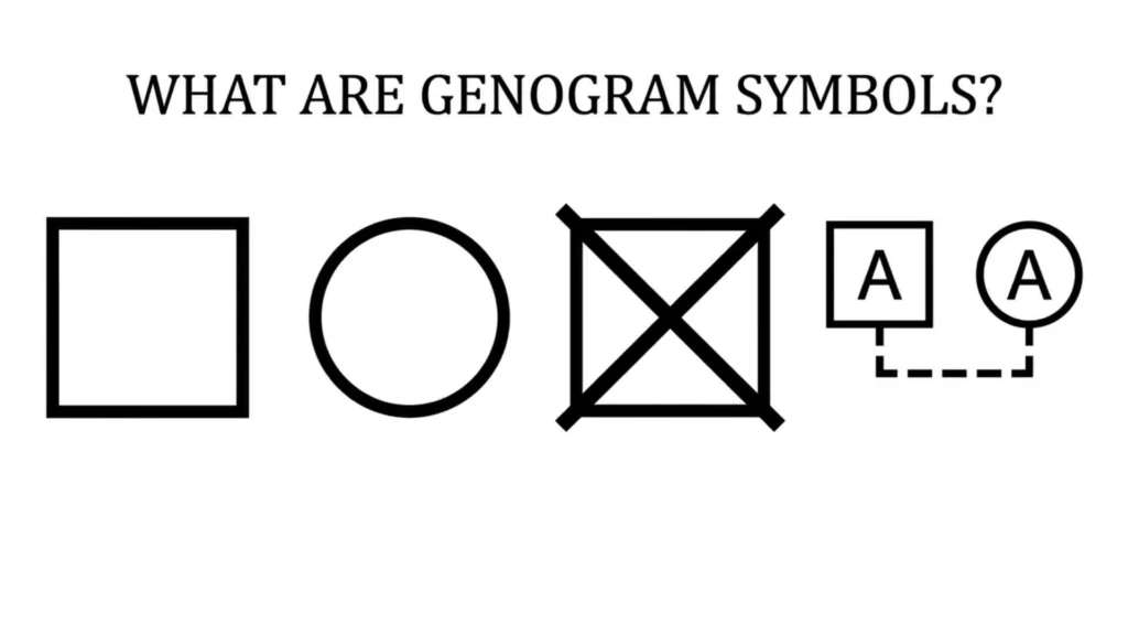 What Are Genogram Symbols?