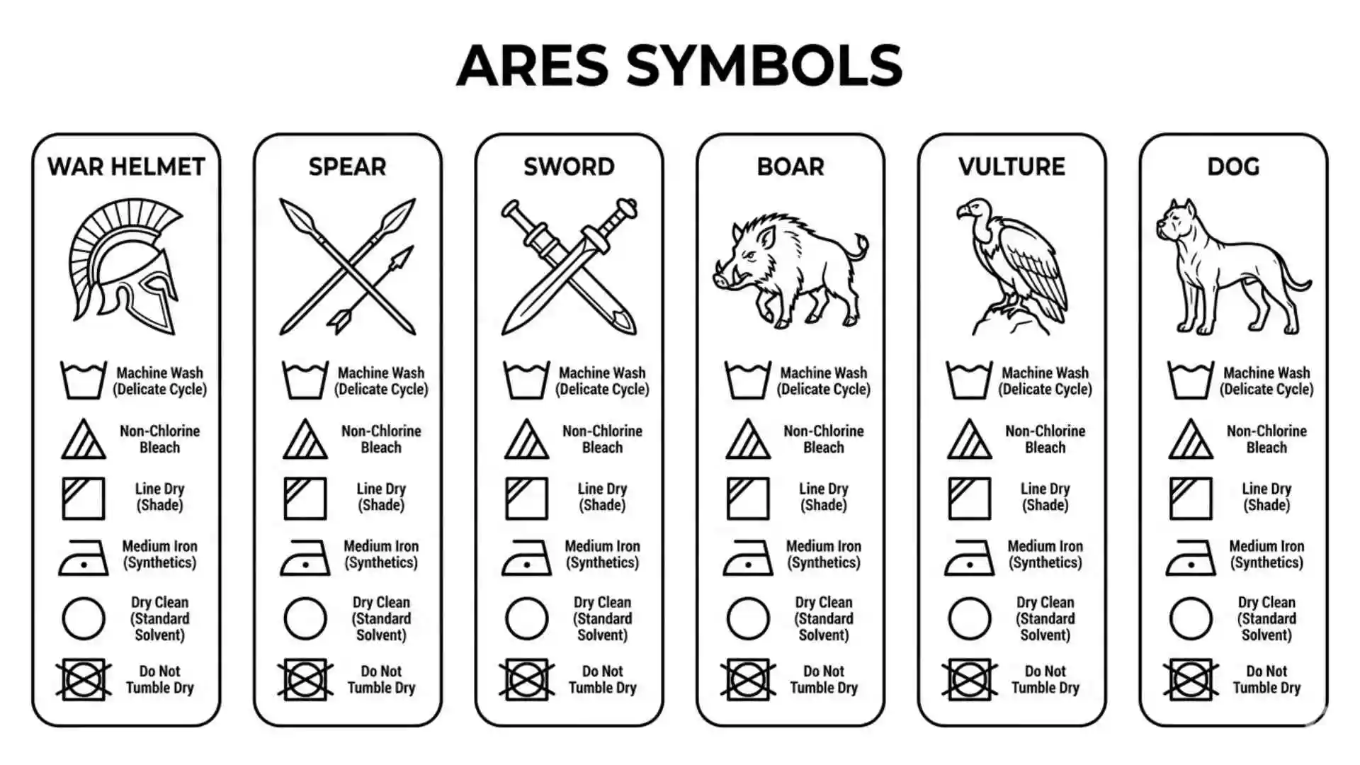 Ares Symbols | Meaning, History, and Powerful Signs of the Greek God of War