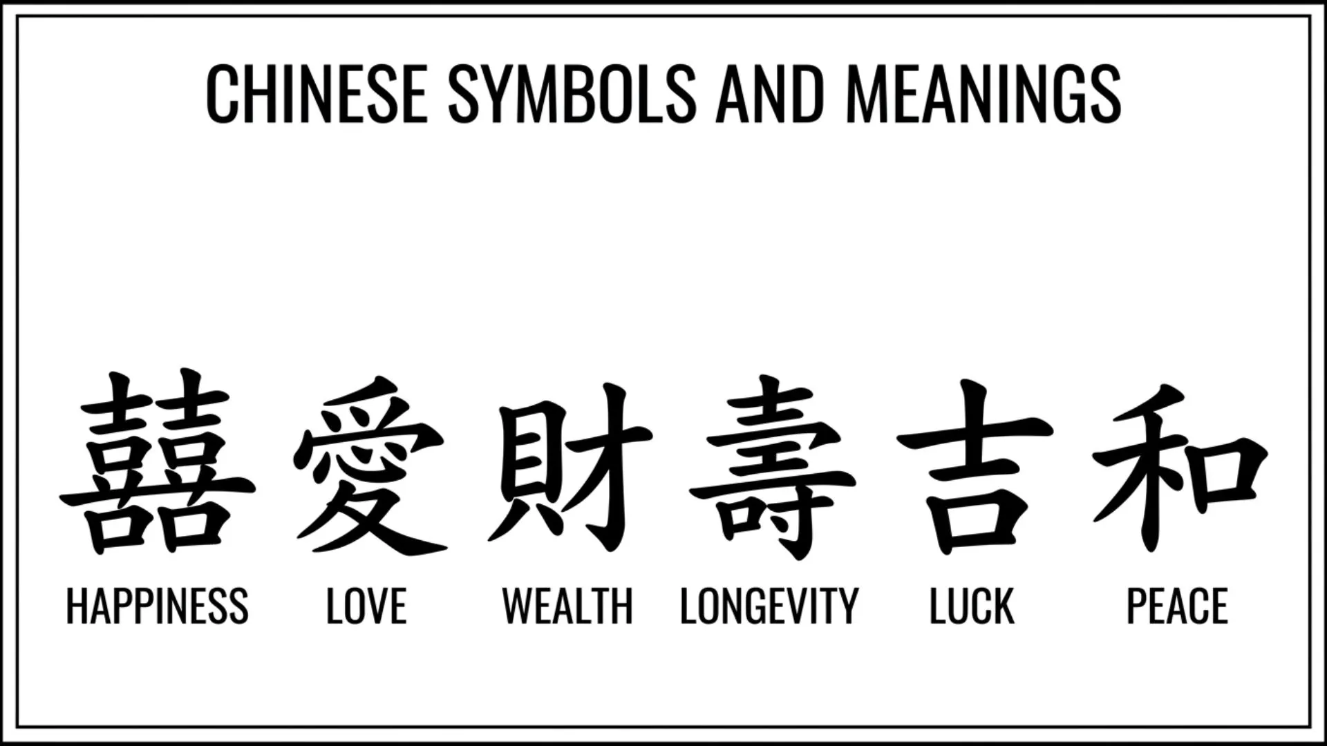 Chinese Symbols and Meanings