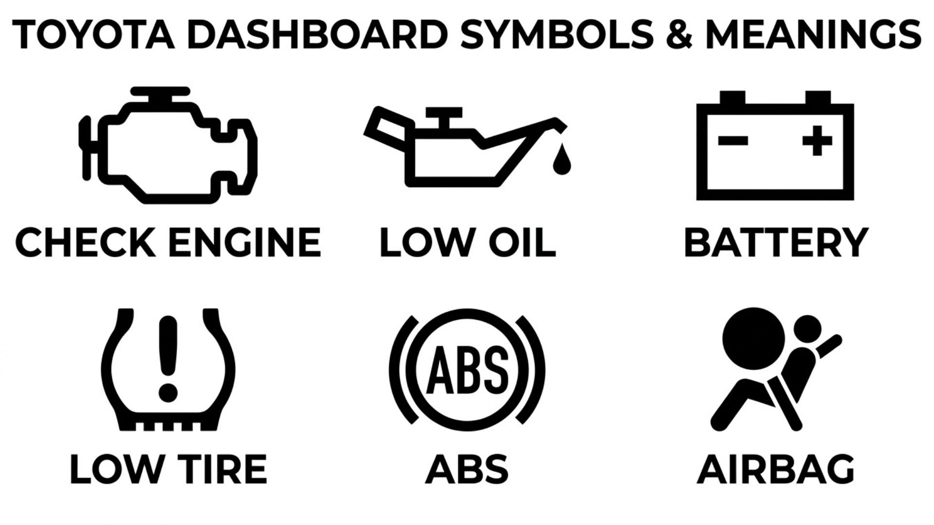 Toyota Dashboard Symbols and Meanings PDF: Complete Warning Light Guide
