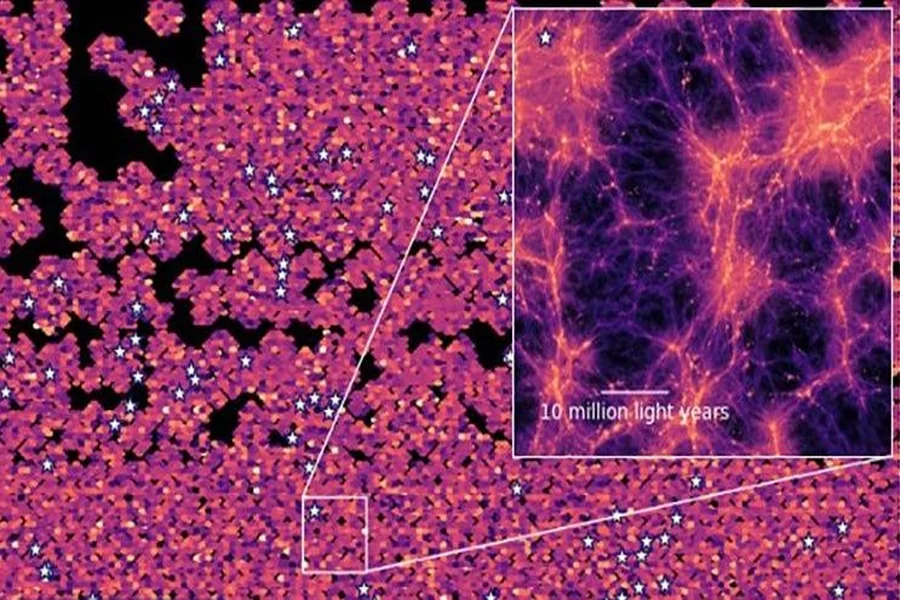The Hidden Coordinates: Discovering the Unknown Unveiled 